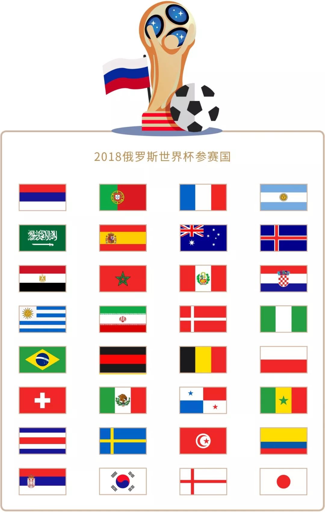 持与鼓励