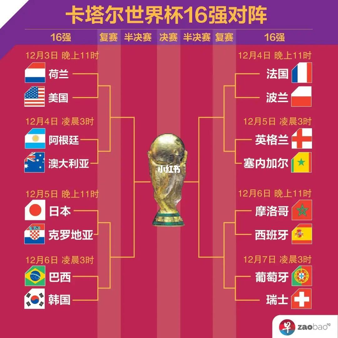 在曼联的